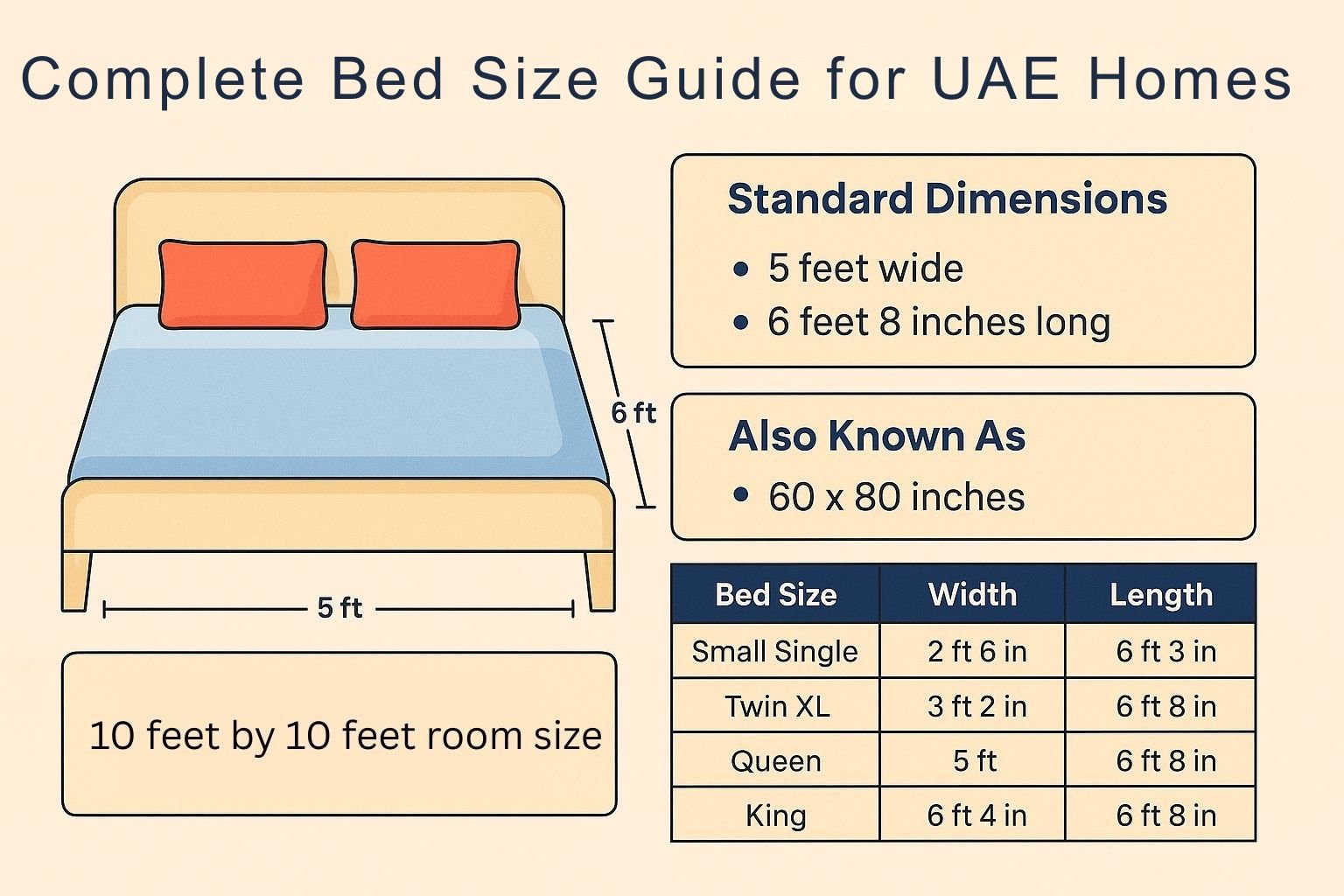 Bed Sizes